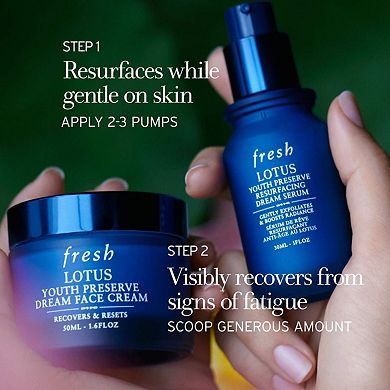 Lotus Youth Preserve Radiance Renewal Night Cream