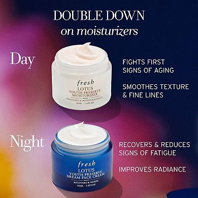 Lotus Youth Preserve Radiance Renewal Night Cream