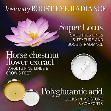 Lotus Youth Preserve Depuffing Eye Cream