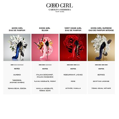 Good Girl Eau de Parfum Refillable Travel Spray Set