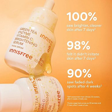 Rapid Vitamin C Brightening Serum for Dark Spots + Post-Breakout Marks