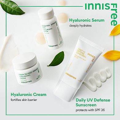 Hydrate + Protect Bestseller Minis Set