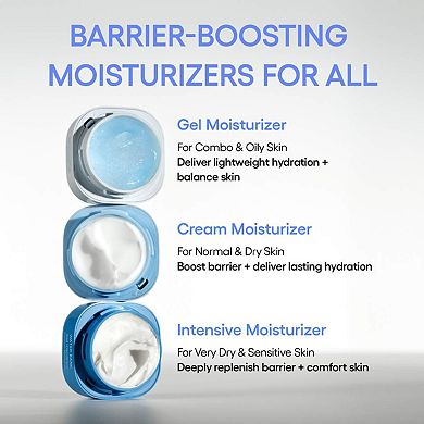 Mini Water Bank Blue Hyaluronic Cream Moisturizer for Moisture Barrier Repair