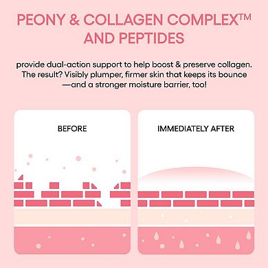 Bouncy + Firm Radiance Boosting Sleeping Mask with Peony Collagen Complex