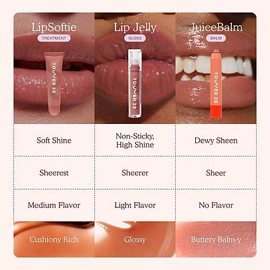 LipSoftie Hydrating Tinted Lip Treatment Balm