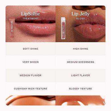 LipSoftie Hydrating Tinted Lip Treatment Balm