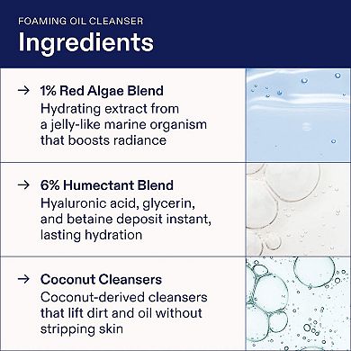 Better Skin Starts Here Kit for Dehydrated Skin