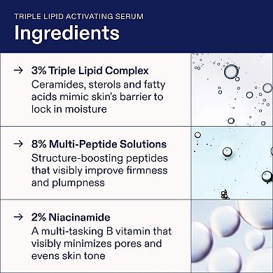 Better Skin Starts Here Kit for Dehydrated Skin