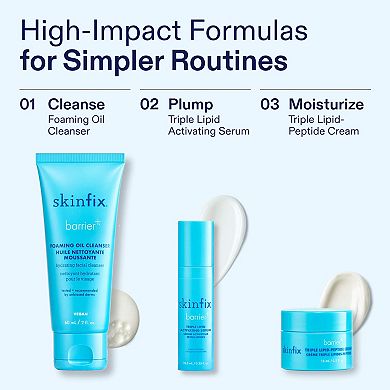 Better Skin Starts Here Kit for Dehydrated Skin