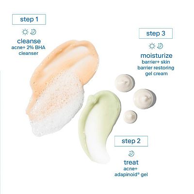 Skinfix acne+ triple threat set with Salicylic Acid (BHA) +