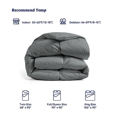 Unikome Luxurious 100% Soft Cotton White Goose Down Comforter, All Season Down Feather Duvet Insert