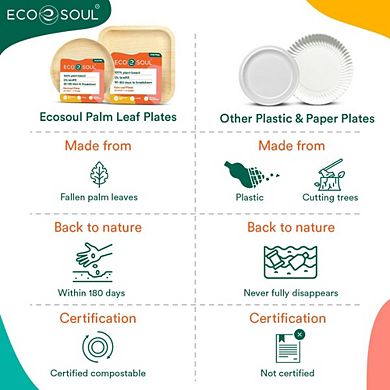 Eco Soul 100 Percent Compostable Palm Leaf Bowls