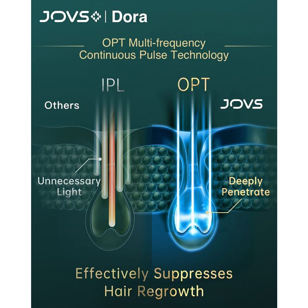 JOVS Dora IPL Hair Removal Device For Permanent Painless Hair Laser ...