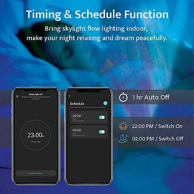 Smart Skylight WIFI LED Star Projector