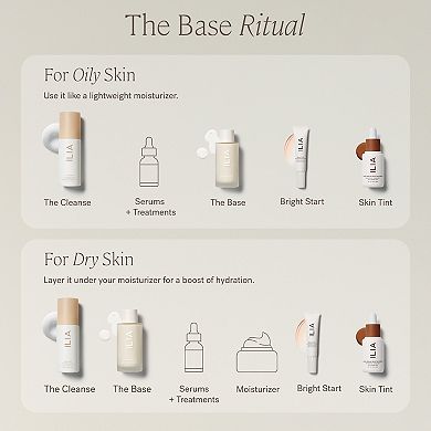 The Base Face Milk Essence & Lightweight Moisturizer with Hyaluronic Acid