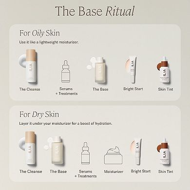 The Base Face Milk Essence & Lightweight Moisturizer with Hyaluronic Acid