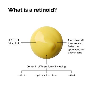 Retinal 0.2% Emulsion High-Strength Retinoid Nighttime Treatment