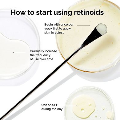 Retinal 0.2% Emulsion High-Strength Retinoid Nighttime Treatment
