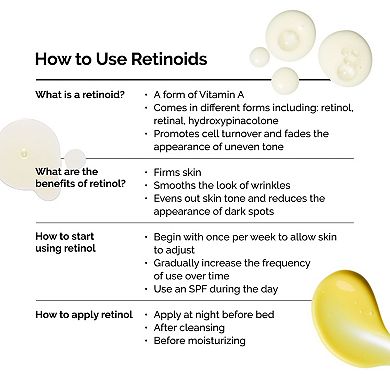 Retinal 0.2% Emulsion High-Strength Retinoid Nighttime Treatment