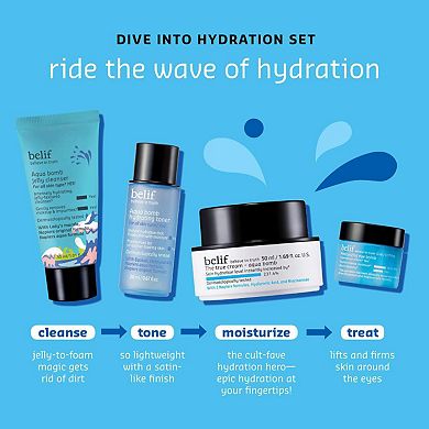 Dive Into Hydration Set