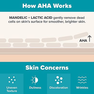 Mini Skin Perfecting 6% Mandelic Acid + 2% Lactic Acid Liquid Exfoliant