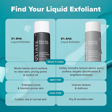 Skin Perfecting 6% Mandelic Acid + 2% Lactic Acid Liquid Exfoliant