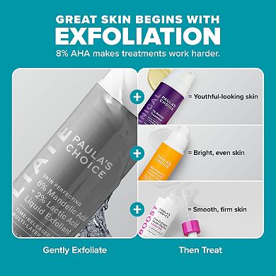 Mini Skin Perfecting 6% Mandelic Acid + 2% Lactic Acid Liquid Exfoliant