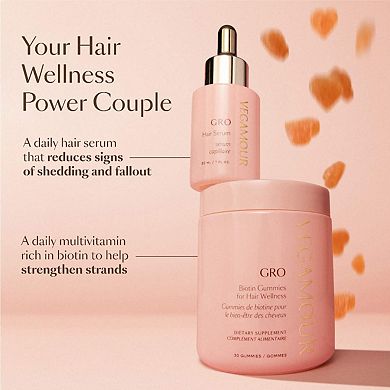 GRO Hair Serum & Biotin Gummies Set for Thinning Hair