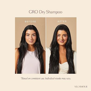 Mini GRO Dry Shampoo for Thinning Hair