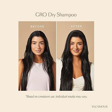 GRO Dry Shampoo for Thinning Hair