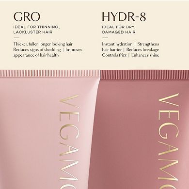 HYDR-8 Hydrate and Repair Shampoo for Dry, Damaged Hair