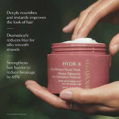 HYDR-8 Deep Moisture Repair Mask for Dry, Damaged Hair