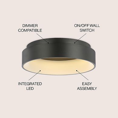 Ring Integrated Led Flush Mount Ceiling Light