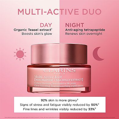 Multi-Active Night Moisturizer for Lines, Pores, Glow with Niacinamide