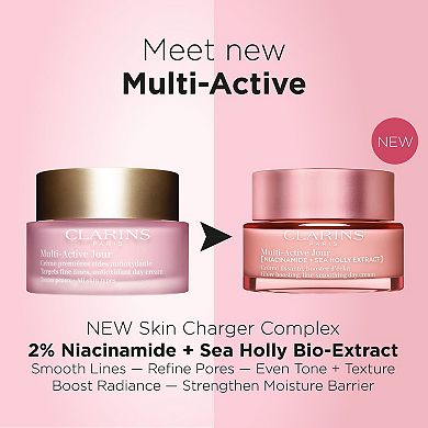 Multi-Active Day Moisturizer for Lines, Pores, Glow with Niacinamide 
