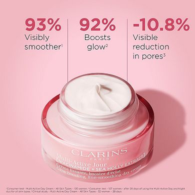 Multi-Active Day Moisturizer for Lines, Pores, Glow with Niacinamide