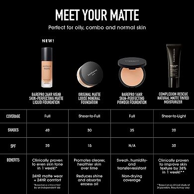 bareMinerals BAREPRO 24HR Wear Skin-Perfecting Matte Liquid Foundation Mineral SPF 20