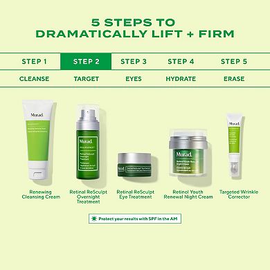 Retinal Resculpt Advanced Eye Lift Treatment for Aging Skin