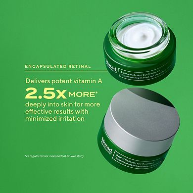 Retinal Resculpt Advanced Eye Lift Treatment for Aging Skin