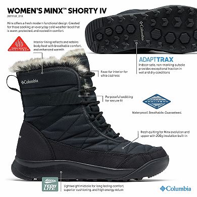 Columbia Minx Shorty IV Women's Winter Boots