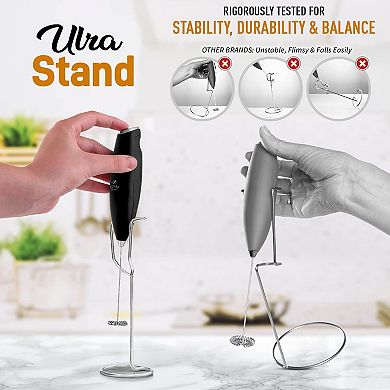 Zulay Kitchen Ultra Frother Stand for Milk Frothers
