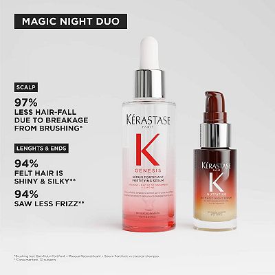Kerastase Genesis Serum & Mini 8H Magic Night Serum Hair Gift Set