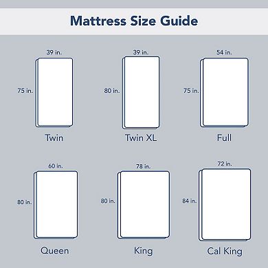 Serta 13" Drop Flat Bedskirt