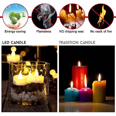 24pcs Flickering LED Tealight Candles Battery Operated Flameless Smokeless