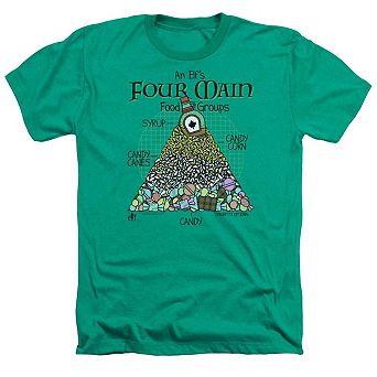 Elf Food Pyramid Adult Heather T-shirt