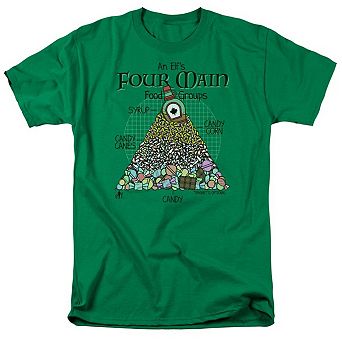 Elf Food Pyramid Short Sleeve Adult T-shirt