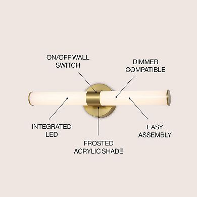 Brooks Industrial Mid Century Iron Integrated Led Vanity Light