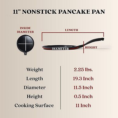 Alva Usa Energy Ns Pancake Pan 11in