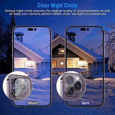 2pcs Privacy Screen Protectors And 2pcs Camera Lens Tempered Glass Screen Film Full Coverage