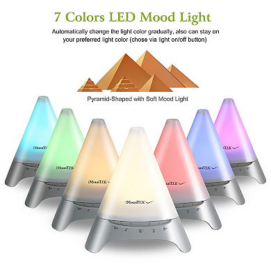 120ml Cool Mist Humidifier Ultrasonic Aroma Essential Oil Diffuser W/soothing Sounds 7 Color